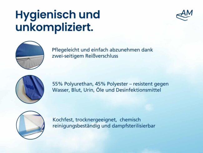 Premium Pflegematratze – Bild 4