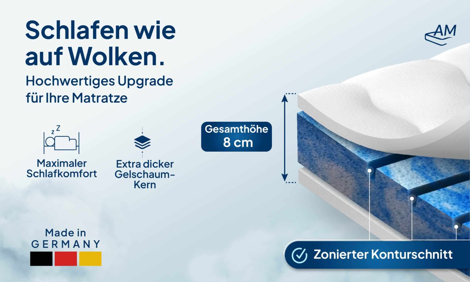 7-Zonen Deluxe Gelschaum-Topper – Bild 3