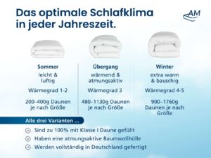 Daunendecken-Listingbild-5