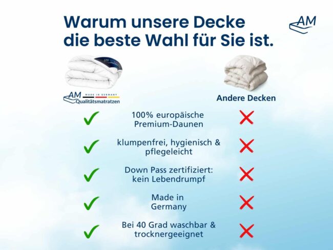 Premium Daunendecke – Bild 5