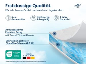 ClimaFlex-Topper-Tencel-Listingbild-3-1