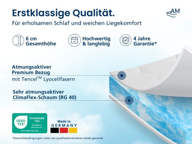 ClimaFlex Summer Topper – Bild 3