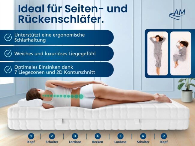 7-Zonen Gelschaum-Matratze – Bild 2