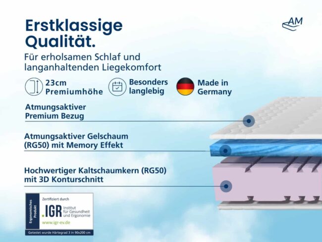 Premium 7-Zonen Gelschaum-Matratze – Bild 3