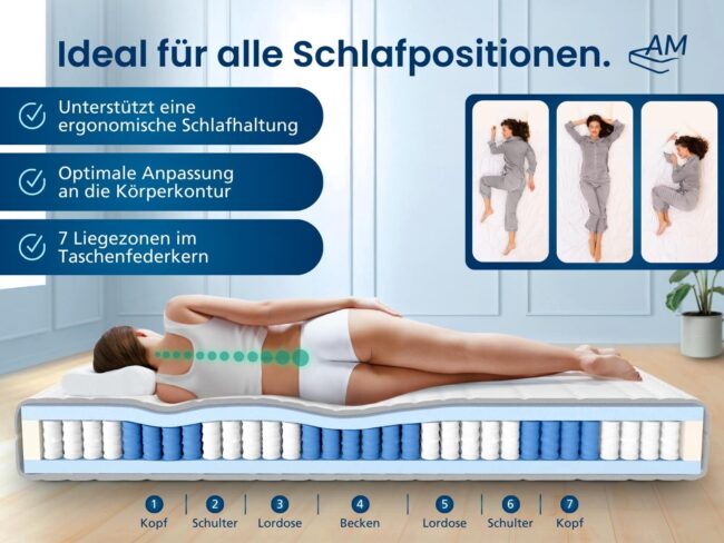 Basic 7-Zonen Taschenfederkernmatratze – Bild 2