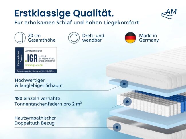 Basic 7-Zonen Taschenfederkernmatratze – Bild 3
