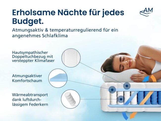 Basic 7-Zonen Taschenfederkernmatratze – Bild 4