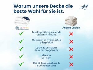 Mikrofaserdecke-Produktbild-5