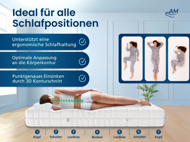 3D Deluxe 7-Zonen Taschenfederkernmatratze – Bild 3