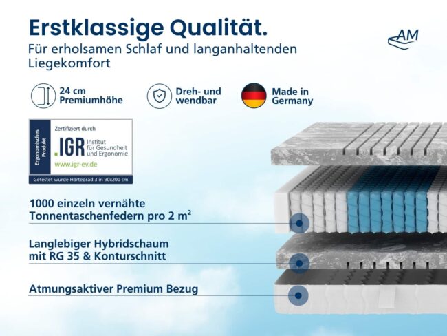 3D Deluxe 7-Zonen Taschenfederkernmatratze – Bild 4