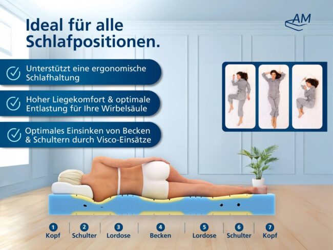 Premium Plus 7-Zonen Kaltschaummatratze – Bild 2