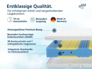 Premium-Plus-Kaltschaummatratze-Produktbild-3