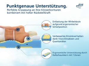 Premium-Plus-Kaltschaummatratze-Produktbild-4