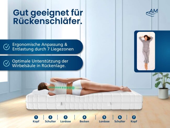 Basic 7-Zonen Kaltschaummatratze – Bild 2