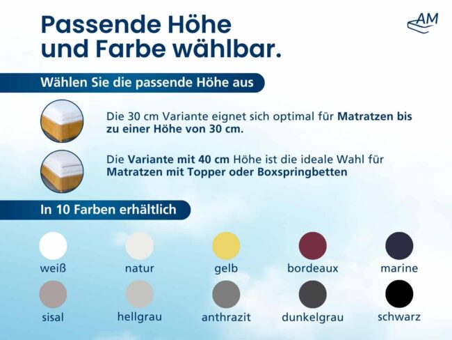 Hochwertiges Spannbettlaken in Premium-Höhe – Bild 5