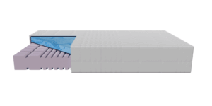 Premium 7-Zonen Super Soft Matratze