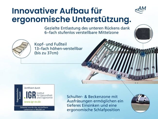 Ergonomischer 7-Zonen Lattenrost – Bild 3