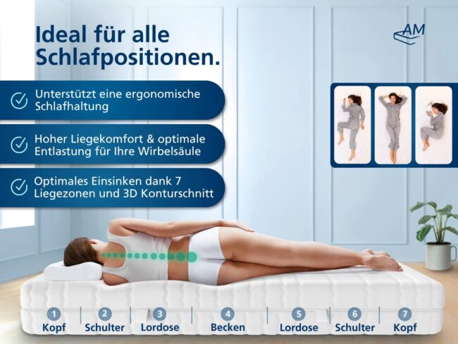 Premium 7-Zonen Kaltschaummatratze – Bild 2