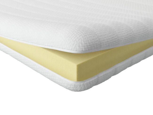 Basic-Visco-Topper-Produktbild-1