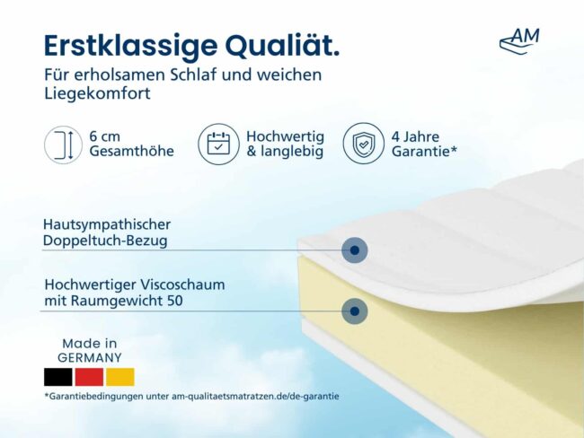 Basic Visco-Topper – Bild 4