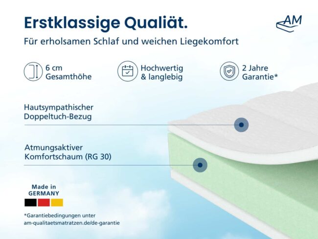 Komfortschaum-Split-Topper – Bild 3