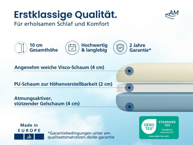 Premium Nackenstützkissen – Bild 2