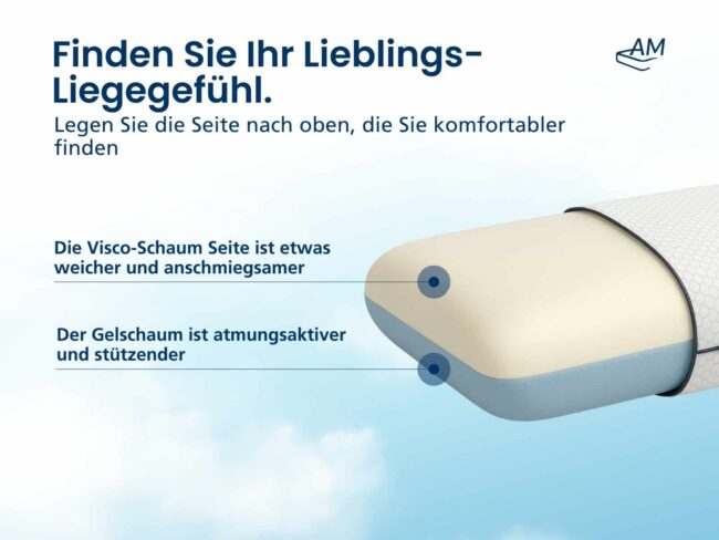 Premium Nackenstützkissen – Bild 5